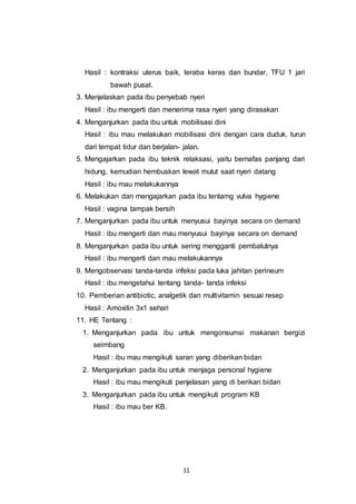 11
Hasil : kontraksi uterus baik, teraba keras dan bundar, TFU 1 jari
bawah pusat.
3. Menjelaskan pada ibu penyebab nyeri
Hasil : ibu mengerti dan menerima rasa nyeri yang dirasakan
4. Menganjurkan pada ibu untuk mobilisasi dini
Hasil : ibu mau melakukan mobilisasi dini dengan cara duduk, turun
dari tempat tidur dan berjalan- jalan.
5. Mengajarkan pada ibu teknik relaksasi, yaitu bernafas panjang dari
hidung, kemudian hembuskan lewat mulut saat nyeri datang
Hasil : ibu mau melakukannya
6. Melakukan dan mengajarkan pada ibu tentamg vulva hygiene
Hasil : vagina tampak bersih
7. Menganjurkan pada ibu untuk menyusui bayinya secara on demand
Hasil : ibu mengerti dan mau menyusui bayinya secara on demand
8. Menganjurkan pada ibu untuk sering mengganti pembalutnya
Hasil : ibu mengerti dan mau melakukannya
9. Mengobservasi tanda-tanda infeksi pada luka jahitan perineum
Hasil : ibu mengetahui tentang tanda- tanda infeksi
10. Pemberian antibiotic, analgetik dan multivitamin sesuai resep
Hasil : Amoxilin 3x1 sehari
11. HE Tentang :
1. Menganjurkan pada ibu untuk mengonsumsi makanan bergizi
seimbang
Hasil : ibu mau mengikuti saran yang diberikan bidan
2. Menganjurkan pada ibu untuk menjaga personal hygiene
Hasil : ibu mau mengikuti penjelasan yang di berikan bidan
3. Menganjurkan pada ibu untuk mengikuti program KB
Hasil : ibu mau ber KB.
 