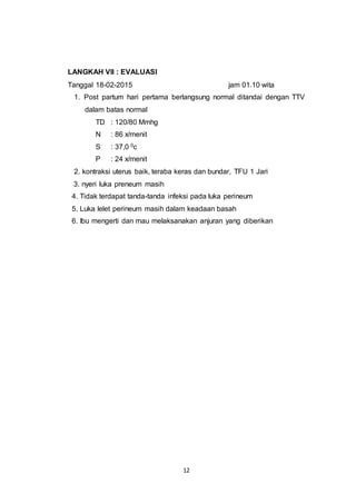 12
LANGKAH VII : EVALUASI
Tanggal 18-02-2015 jam 01.10 wita
1. Post partum hari pertama berlangsung normal ditandai dengan TTV
dalam batas normal
TD : 120/80 Mmhg
N : 86 x/menit
S : 37,0 0c
P : 24 x/menit
2. kontraksi uterus baik, teraba keras dan bundar, TFU 1 Jari
3. nyeri luka preneum masih
4. Tidak terdapat tanda-tanda infeksi pada luka perineum
5. Luka lelet perineum masih dalam keadaan basah
6. Ibu mengerti dan mau melaksanakan anjuran yang diberikan
 
