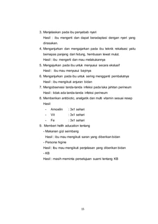 15
3. Menjelaskan pada ibu penyebab nyeri
Hasil : ibu mengerti dan dapat beradaptasi dengan nyeri yang
dirasakan.
4. Menganjurkan dan mengajarkan pada ibu teknik rekalsasi yaitu
bernapas panjang dari hidung, hembusan lewat mulut.
Hasil : ibu mengerti dan mau melakukannya
5. Mengajurkan pada ibu untuk menyusui secara ekslusif
Hasil : ibu mau menyusui bayinya
6. Menganjurkan pada ibu untuk sering mengganti pembalutnya
Hasil : ibu mengikuti anjuran bidan
7. Mengobservasi tanda-tanda infeksi pada luka jahitan perineum
Hasil : tidak ada tanda-tanda infeksi perineum
8. Memberikan antibiotic, analgetik dan multi vitamin sesuai resep
Hasil
- Amoxilin : 3x1 sehari
- Vit : 3x1 sehari
- Fe : 3x1 sehari
9. Memberi helth aducation tentang
- Makanan gizi seimbang
Hasil : ibu mau mengikuti saran yang diberikan bidan
- Persona higine
Hasil : Ibu mau mengikuti penjelasan yang diberikan bidan
- KB
Hasil : masih meminta persetujuan suami tentang KB
 