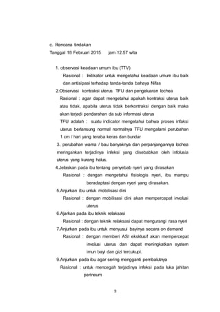 9
c. Rencana tindakan
Tanggal 18 Februari 2015 jam 12.57 wita
1. observasi keadaan umum ibu (TTV)
Rasional : Indikator untuk mengetahui keadaan umum ibu baik
dan antisipasi terhadap tanda-tanda bahaya Nifas
2.Observasi kontraksi uterus TFU dan pengeluaran lochea
Rasional : agar dapat mengetahui apakah kontraksi uterus baik
atau tidak, apabila uterus tidak berkontraksi dengan baik maka
akan terjadi pendarahan da sub informasi uterus
TFU adalah : suatu indicator mengetahui bahwa proses infaksi
uterus berlansung normal normalnya TFU mengalami perubahan
1 cm / hari yang teraba keras dan bundar
3. perubahan warna / bau banyaknya dan perpanjangannya lochea
meringankan terjadinya infeksi yang disebabkan oleh infolusia
uterus yang kurang halus.
4.Jelaskan pada ibu tentang penyebab nyeri yang dirasakan
Rasional : dengan mengetahui fisiologis nyeri, ibu mampu
beradaptasi dengan nyeri yang dirasakan.
5.Anjurkan ibu untuk mobilisasi dini
Rasional : dengan mobilisasi dini akan mempercepat involusi
uterus
6.Ajarkan pada ibu teknik relaksasi
Rasional : dengan teknik relaksasi dapat mengurangi rasa nyeri
7.Anjurkan pada ibu untuk menyusui bayinya secara on demand
Rasional : dengan memberi ASI eksklusif akan mempercepat
involusi uterus dan dapat meningkatkan system
imun bayi dan gizi tercukupi.
9.Anjurkan pada ibu agar sering mengganti pembalutnya
Rasional : untuk mencegah terjadinya infeksi pada luka jahitan
perineum
 