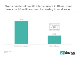 Over a quarter of mobile internet users in China, don’t
 have a bank/credit account, increasing in rural areas


         ...
