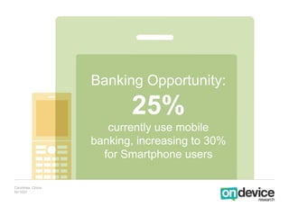 Banking Opportunity:

                          25%
                      currently use mobile
                   banking,...