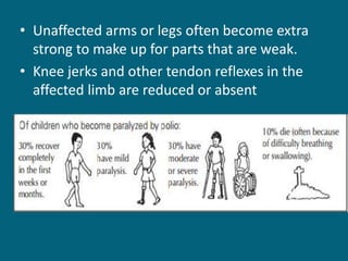 • Unaffected arms or legs often become extra
strong to make up for parts that are weak.
• Knee jerks and other tendon reflexes in the
affected limb are reduced or absent
 
