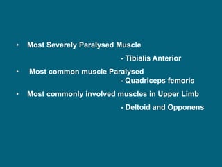 • Most Severely Paralysed Muscle
- Tibialis Anterior
• Most common muscle Paralysed
- Quadriceps femoris
• Most commonly involved muscles in Upper Limb
- Deltoid and Opponens
 