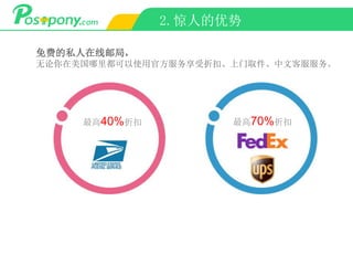 2.惊人的优势
免费的私人在线邮局，
无论你在美国哪里都可以使用官方服务享受折扣、上门取件、中文客服服务。
最高40%折扣 最高70%折扣
 