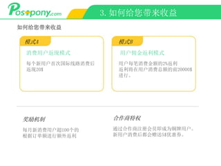 3.如何给您带来收益
模式A 模式B
消费用户返现模式 用户佣金返利模式
每个新用户首次国际线路消费后
返现20$
用户每笔消费金额的2%返利
返利将在用户消费总额的前20000$
进行。
奖励机制
每月新消费用户超100个的
根据订单额进行额外返利
合作商特权
通过合作商注册会员即成为铜牌用户。
新用户消费后都会赠送5$优惠券。
如何给您带来收益
 