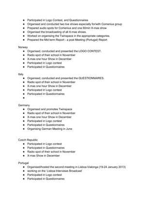 ●   Participated in Logo Contest, and Questionnaires
    ●   Organised and conducted two live shows especially for/with Comenius group
    ●   Prepared audio spots for Comenius and one 60min X-mas show
    ●   Organised the broadcasting of all X-mas shows.
    ●   Worked on organising the Twinspace in the appropriate categories.
    ●   Prepared the Mid term Report - a post Meeting (Portugal) Report

Norway
   ● Organised, conducted and presented the LOGO CONTEST.
   ● Radio spot of their school in November
   ● X-mas one hour Show in December
   ● Participated in Logo contest
   ● Participated in Questionnaires

Italy
    ●   Organised, conducted and presented the QUESTIONNAIRES.
    ●   Radio spot of their school in November
    ●   X-mas one hour Show in December
    ●   Participated in Logo contest
    ●   Participated in Questionnaires
    ●

Germany
   ● Organised and promotes Twinspace
   ● Radio spot of their school in November
   ● X-mas one hour Show in December
   ● Participated in Logo contest
   ● Participated in Questionnaires
   ● Organising German Meeting in June


Czech Republic
   ● Participated in Logo contest
   ● Participated in Questionnaires
   ● Radio spot of their school in November
   ● X-mas Show in December

Portugal
   ● Organised/hosted the second meeting in Lisboa-Vialonga (19-24 January 2013)
   ● working on the „Lisboa Interviews Broadcast‟
   ● Participated in Logo contest
   ● Participated in Questionnaires
 