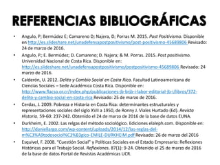 • Angulo, P; Bermúdez E; Camareno D; Najera, D; Porras M. 2015. Post Positivismo. Disponible
en http://es.slideshare.net/unadefensapostpositivismo/post-positivismo-45689806 Revisado:
24 de marzo de 2016.
• Angulo, P.; E. Bermúdez; D. Camareno; D. Najera; & M. Porras. 2015. Post positivismo.
Universidad Nacional de Costa Rica. Disponible en:
http://es.slideshare.net/unadefensapostpositivismo/postpositivismo-45689806 Revisado: 24
marzo de 2016.
• Calderón, U. 2012. Delito y Cambio Social en Costa Rica. Facultad Latinoamericana de
Ciencias Sociales – Sede Académica Costa Rica. Disponible en:
http://www.flacso.or.cr/index.php/publicaciones-jb-brjb-i-labor-editorial-jb-i/libros/372-
delito-y-cambio-social-en-costa-rica Revisado: 25 de marzo de 2016.
• Cerdas, J. 2009. Pobreza e Historia en Costa Rica: determinantes estructurales y
representaciones sociales del siglo XVII a 1950, de Ronny J. Viales Hurtado (Ed). Revista
Historia. 59-60: 237-242. Obtenido el 24 de marzo de 2016 de la base de datos EUNA.
• Durkheim, E. 2002. Las relgas del método sociológico. Ediciones elaleph.com. Disponible en:
http://daniellargo.com/wp-content/uploads/2014/12/las-reglas-del-
m%C3%A9todosociol%C3%B3gico-EMILE-DURKHEIM.pdf Revisado: 26 de marzo del 2016
• Esquivel, F. 2008. “Cuestión Social” y Políticas Sociales en el Estado Empresario: Reflexiones
Históricas para el Trabajo Social. Reflexiones. 87(1): 9-24. Obtenido el 25 de marzo de 2016
de la base de datos Portal de Revistas Académicas UCR.
 