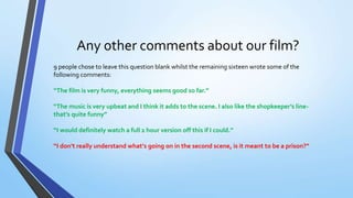 Any other comments about our film?
9 people chose to leave this question blank whilst the remaining sixteen wrote some of the
following comments:
“The film is very funny, everything seems good so far.”
“The music is very upbeat and I think it adds to the scene. I also like the shopkeeper’s line-
that’s quite funny”
“I would definitely watch a full 2 hour version off this if I could.”
“I don’t really understand what’s going on in the second scene, is it meant to be a prison?”
 