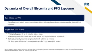 Ppg Study POSTPRANDIAL HYPERGLYCAEMIA TREATMENT OPTION WITH INSULIN.pptx