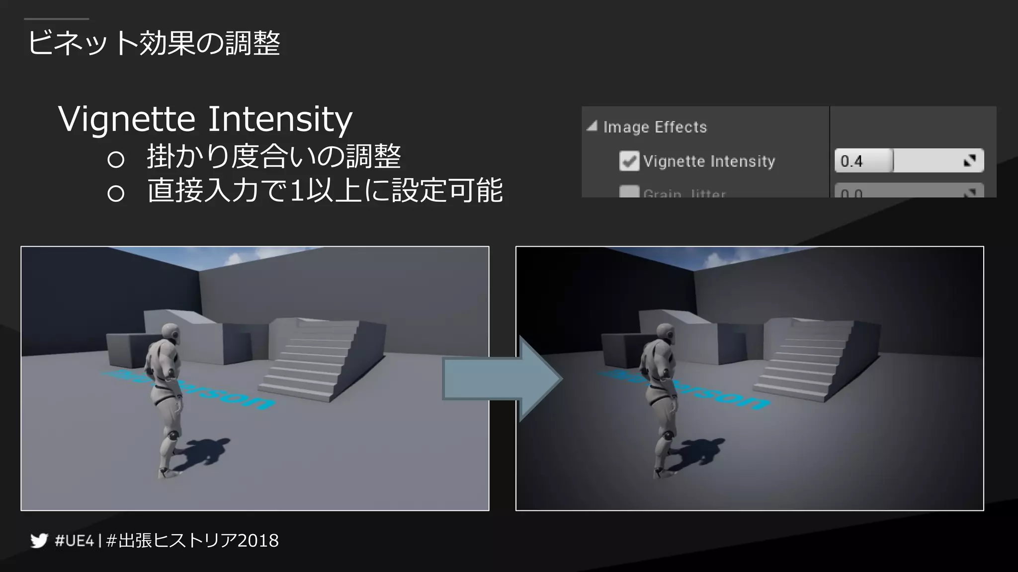 #出張ヒストリア2018#出張ヒストリア2018
ビネット効果の調整
Vignette Intensity
○ 掛かり度合いの調整
○ 直接入力で1以上に設定可能
 