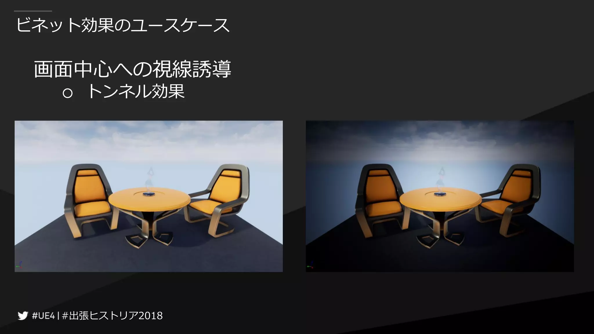 #出張ヒストリア2018#出張ヒストリア2018
ビネット効果のユースケース
画面中心への視線誘導
○ トンネル効果
 