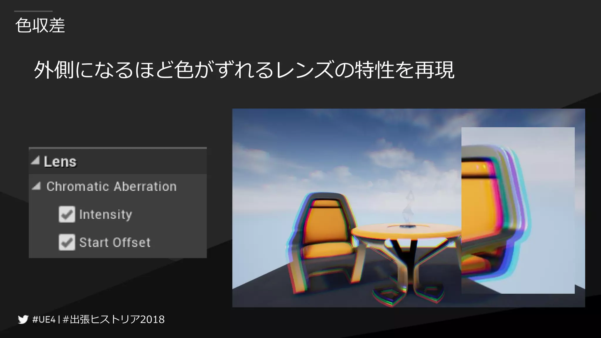 #出張ヒストリア2018#出張ヒストリア2018
色収差
外側になるほど色がずれるレンズの特性を再現
 