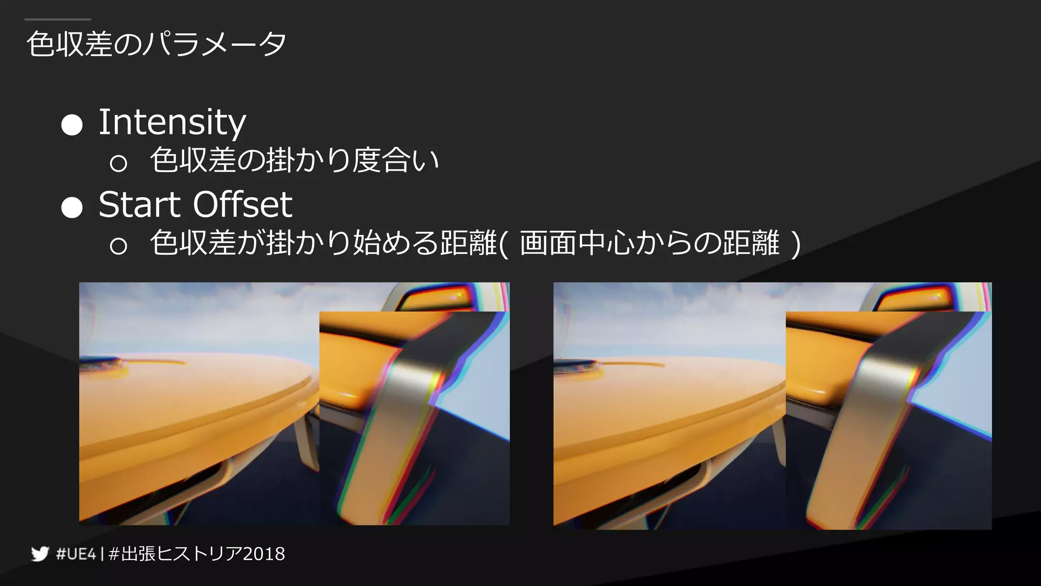 #出張ヒストリア2018#出張ヒストリア2018
色収差のパラメータ
● Intensity
○ 色収差の掛かり度合い
● Start Offset
○ 色収差が掛かり始める距離( 画面中心からの距離 )
 