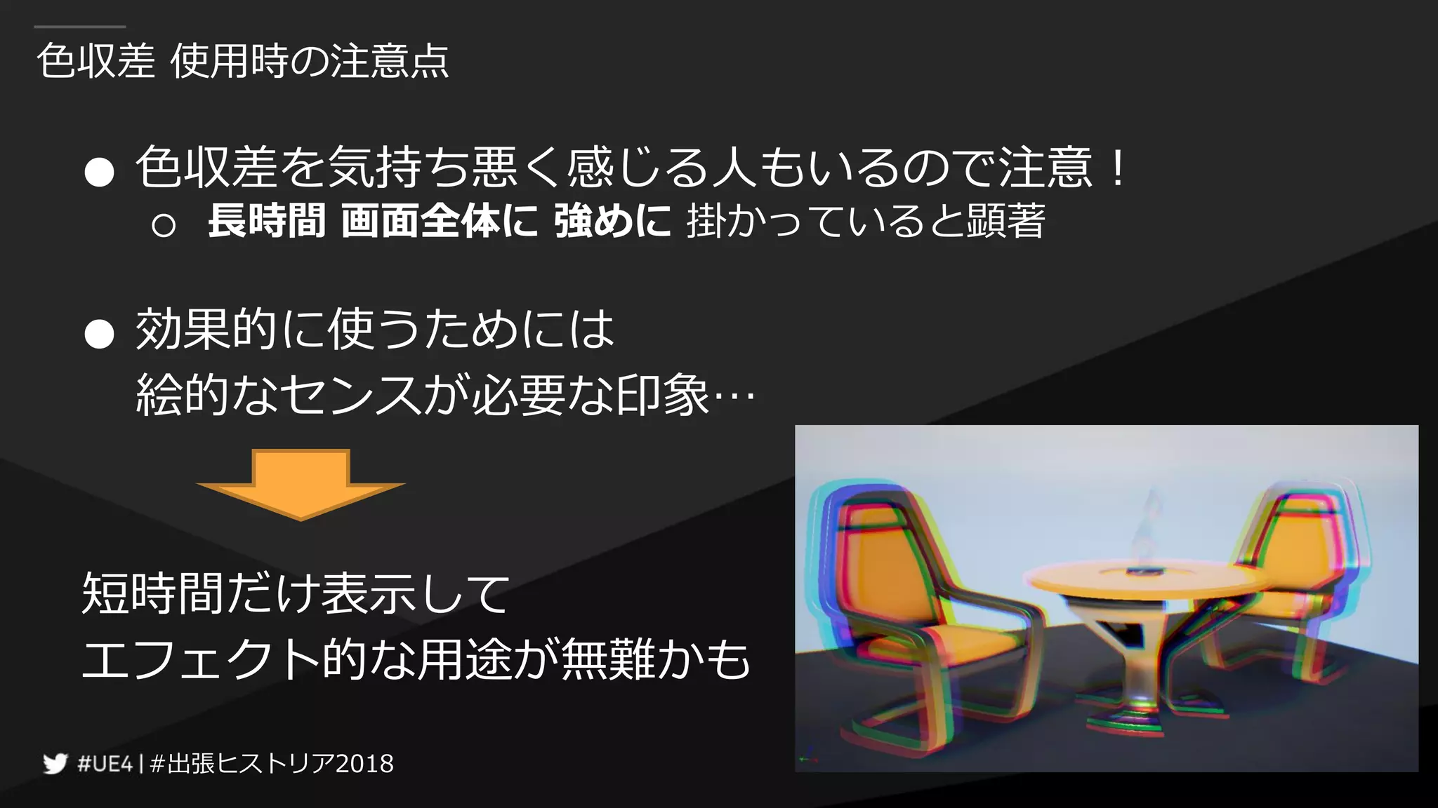 #出張ヒストリア2018#出張ヒストリア2018
色収差 使用時の注意点
● 色収差を気持ち悪く感じる人もいるので注意！
○ 長時間 画面全体に 強めに 掛かっていると顕著
● 効果的に使うためには
絵的なセンスが必要な印象…
短時間だけ表示して
エフェクト的な用途が無難かも
 