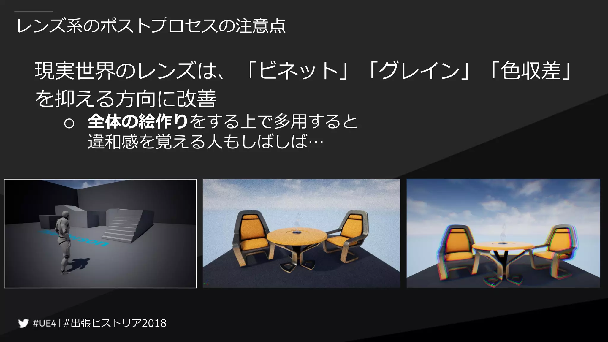 #出張ヒストリア2018#出張ヒストリア2018
レンズ系のポストプロセスの注意点
現実世界のレンズは、「ビネット」「グレイン」「色収差」
を抑える方向に改善
○ 全体の絵作りをする上で多用すると
違和感を覚える人もしばしば…
 