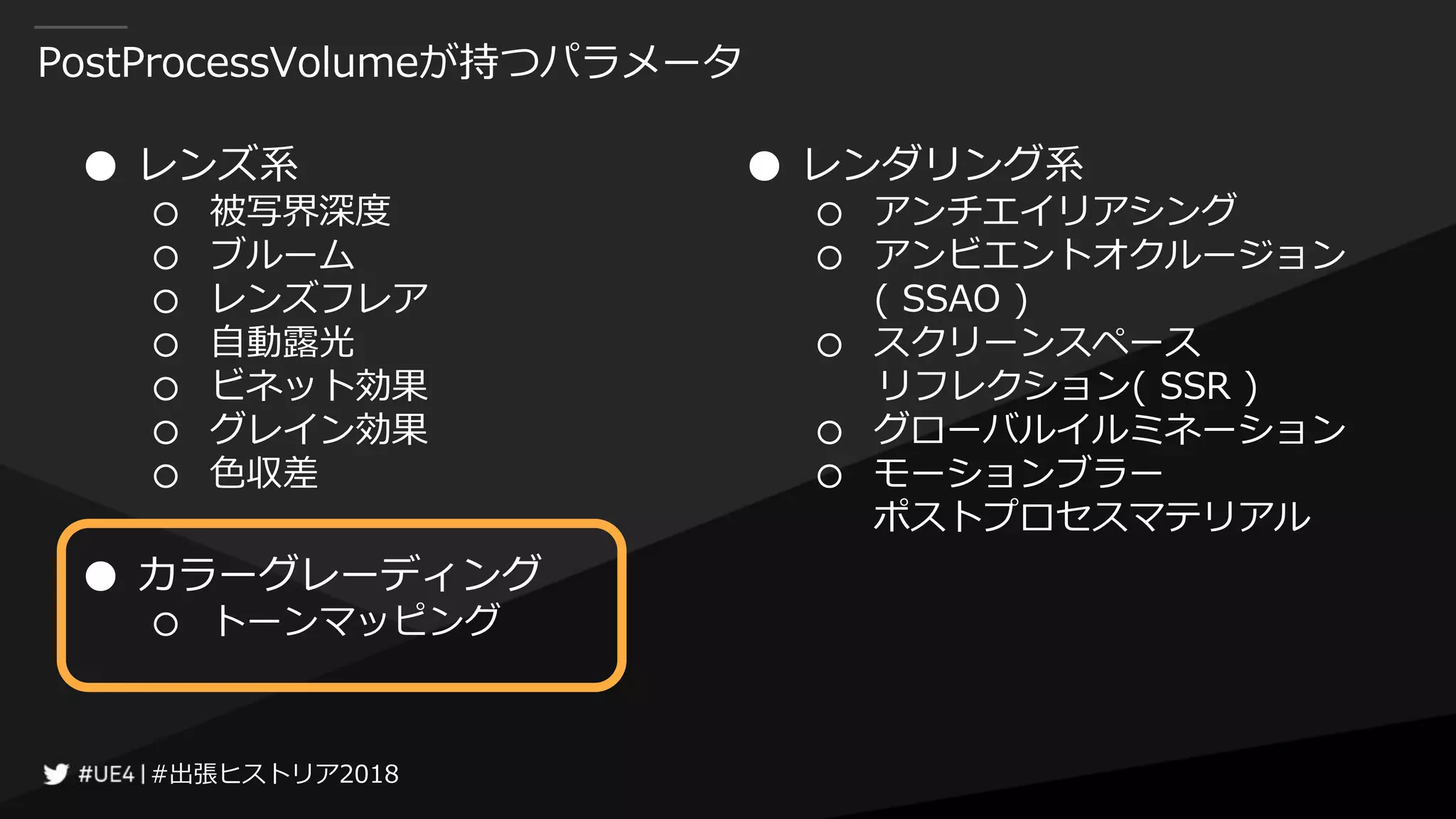#出張ヒストリア2018#出張ヒストリア2018
PostProcessVolumeが持つパラメータ
● レンズ系
○ 被写界深度
○ ブルーム
○ レンズフレア
○ 自動露光
○ ビネット効果
○ グレイン効果
○ 色収差
● カラーグレーディング
○ トーンマッピング
● レンダリング系
○ アンチエイリアシング
○ アンビエントオクルージョン
( SSAO )
○ スクリーンスペース
リフレクション( SSR )
○ グローバルイルミネーション
○ モーションブラー
ポストプロセスマテリアル
 