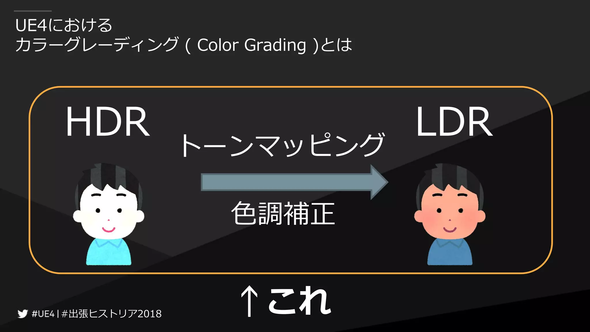 #出張ヒストリア2018#出張ヒストリア2018
UE4における
カラーグレーディング ( Color Grading )とは
HDR LDR
トーンマッピング
色調補正
↑これ
 