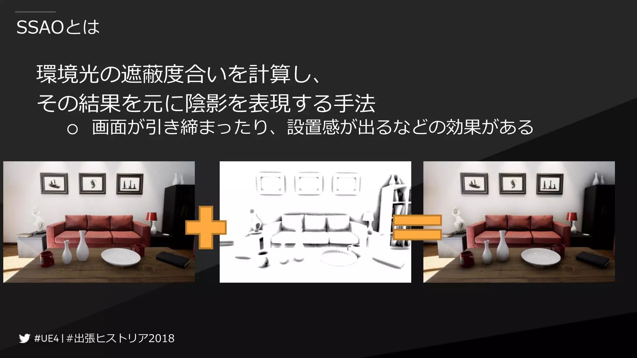 #出張ヒストリア2018#出張ヒストリア2018
SSAOとは
環境光の遮蔽度合いを計算し、
その結果を元に陰影を表現する手法
○ 画面が引き締まったり、設置感が出るなどの効果がある
 