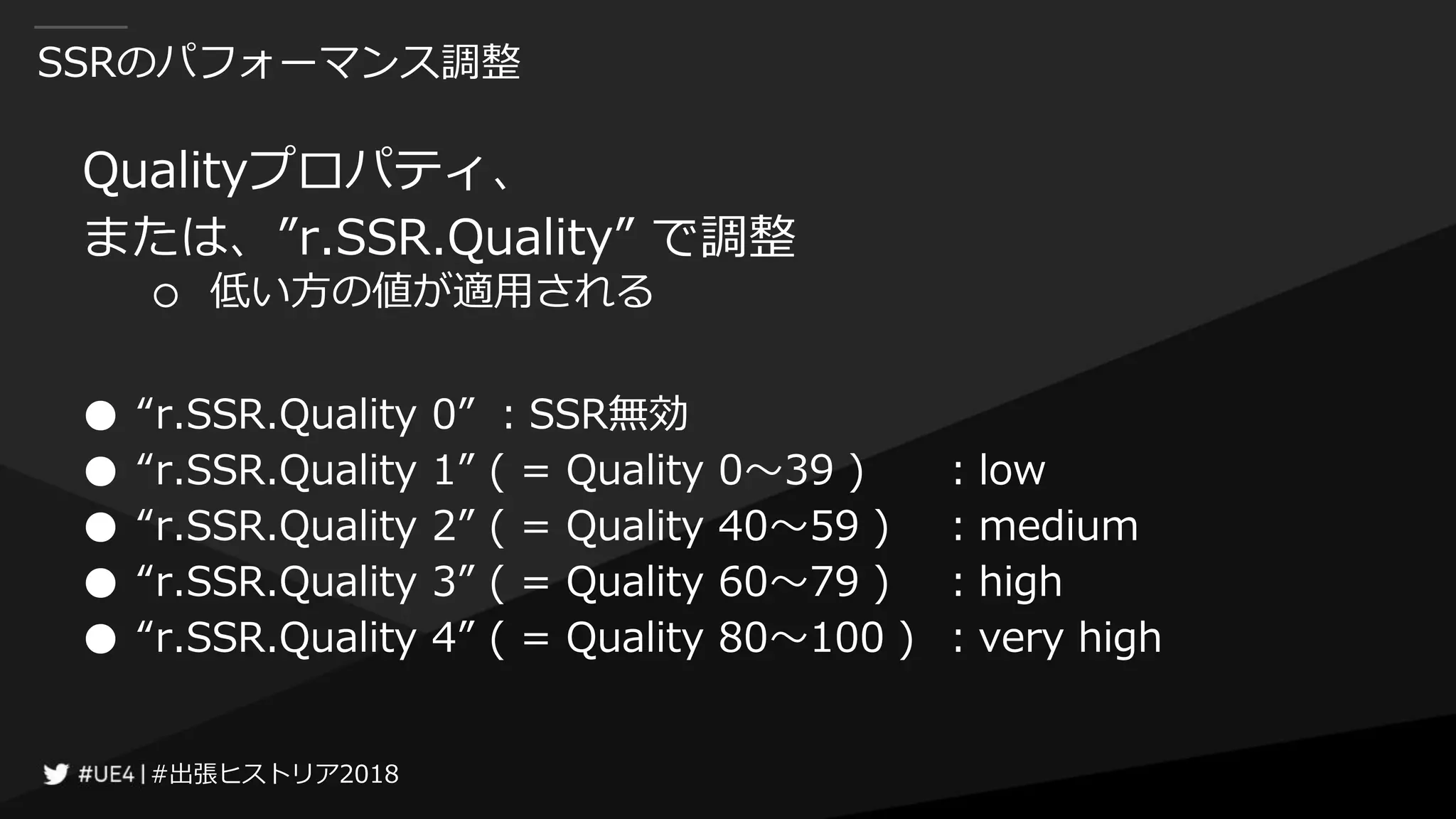 #出張ヒストリア2018#出張ヒストリア2018
SSRのパフォーマンス調整
Qualityプロパティ、
または、”r.SSR.Quality” で調整
○ 低い方の値が適用される
● “r.SSR.Quality 0” ：SSR無効
● “r.SSR.Quality 1” ( = Quality 0～39 ) ：low
● “r.SSR.Quality 2” ( = Quality 40～59 ) ：medium
● “r.SSR.Quality 3” ( = Quality 60～79 ) ：high
● “r.SSR.Quality 4” ( = Quality 80～100 ) ：very high
 