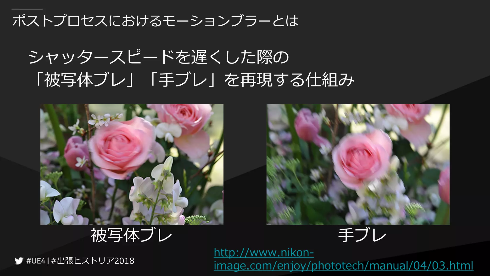 #出張ヒストリア2018#出張ヒストリア2018
ポストプロセスにおけるモーションブラーとは
シャッタースピードを遅くした際の
「被写体ブレ」「手ブレ」を再現する仕組み
被写体ブレ 手ブレ
http://www.nikon-
image.com/enjoy/phototech/manual/04/03.html
 