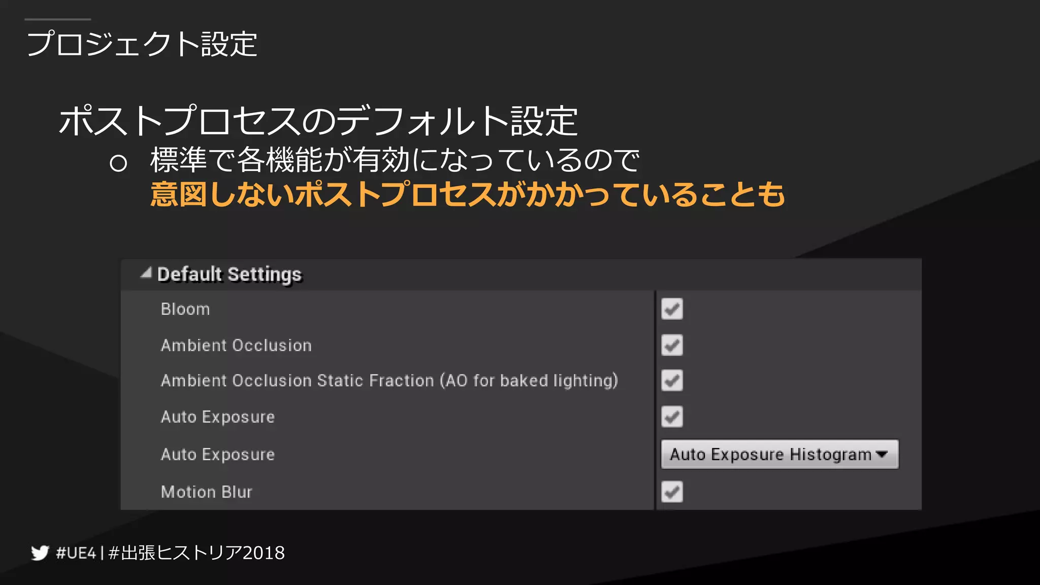 #出張ヒストリア2018#出張ヒストリア2018
プロジェクト設定
ポストプロセスのデフォルト設定
○ 標準で各機能が有効になっているので
意図しないポストプロセスがかかっていることも
 