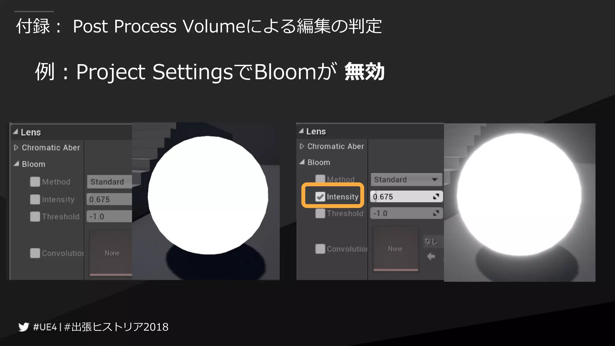 #出張ヒストリア2018#出張ヒストリア2018
付録： Post Process Volumeによる編集の判定
例：Project SettingsでBloomが 無効
 