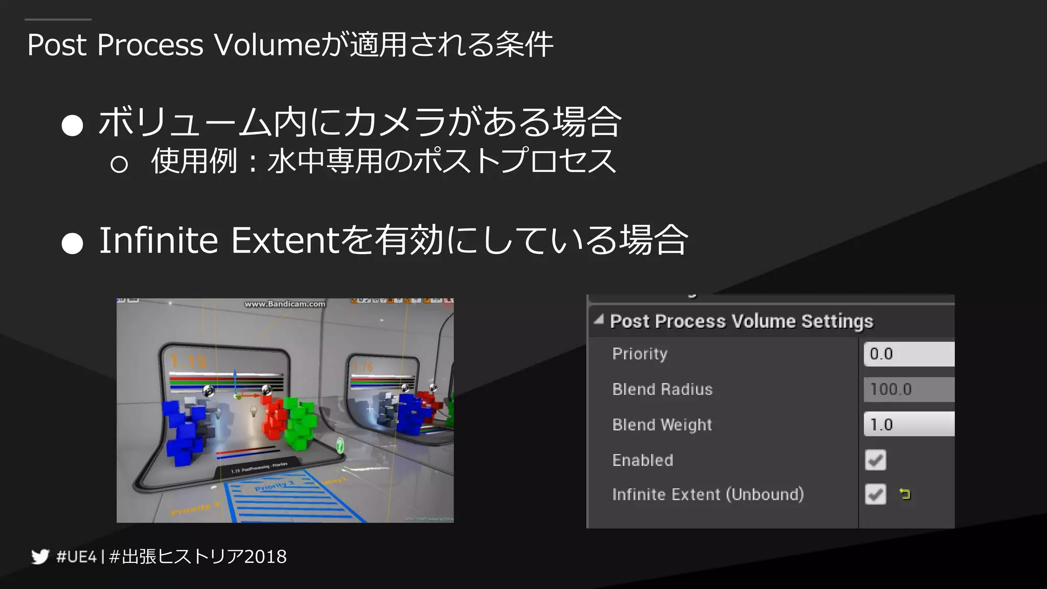 #出張ヒストリア2018#出張ヒストリア2018
Post Process Volumeが適用される条件
● ボリューム内にカメラがある場合
○ 使用例：水中専用のポストプロセス
● Infinite Extentを有効にしている場合
 