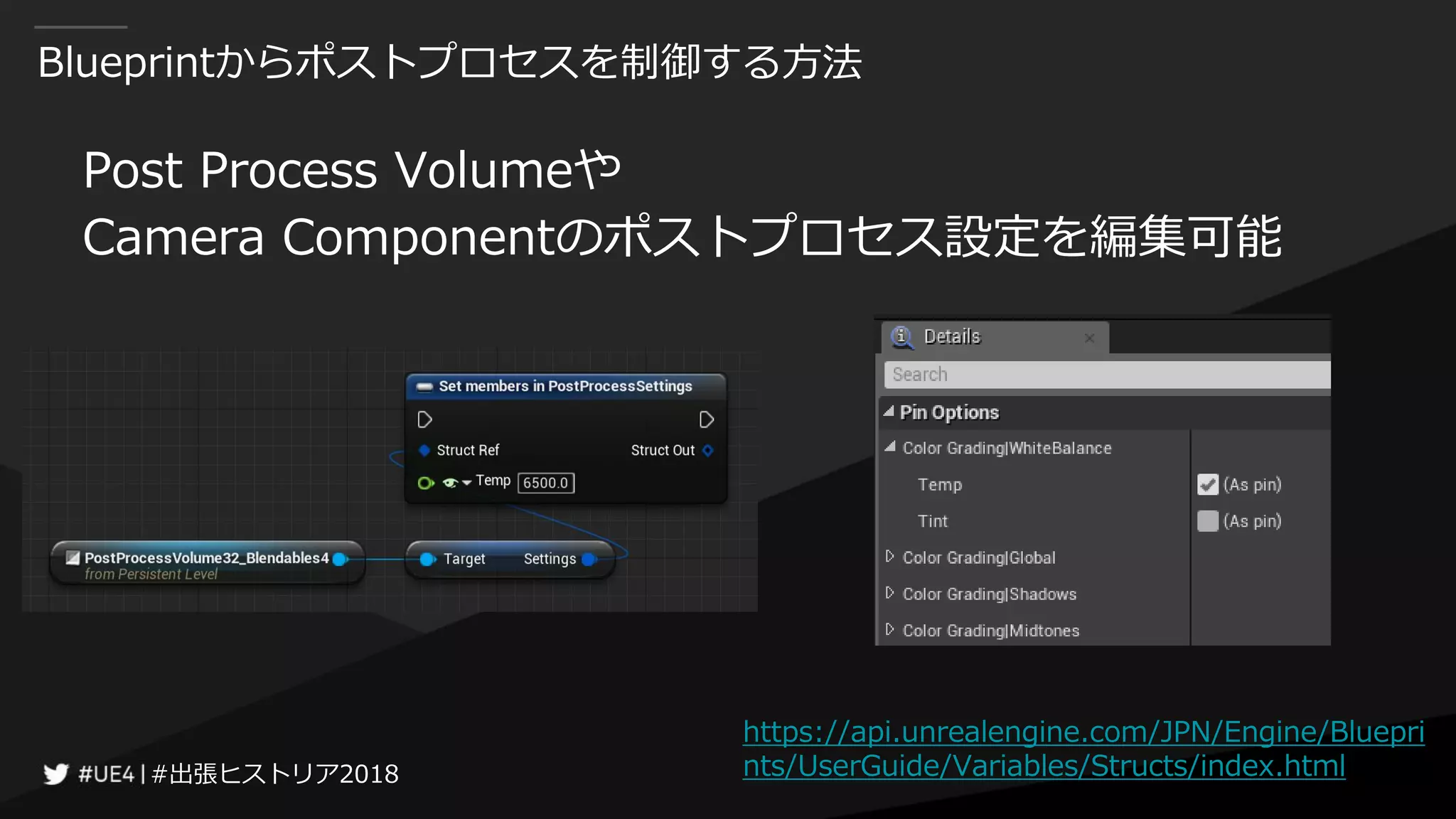 #出張ヒストリア2018#出張ヒストリア2018
Blueprintからポストプロセスを制御する方法
Post Process Volumeや
Camera Componentのポストプロセス設定を編集可能
https://api.unrealengine.com/JPN/Engine/Bluepri
nts/UserGuide/Variables/Structs/index.html
 