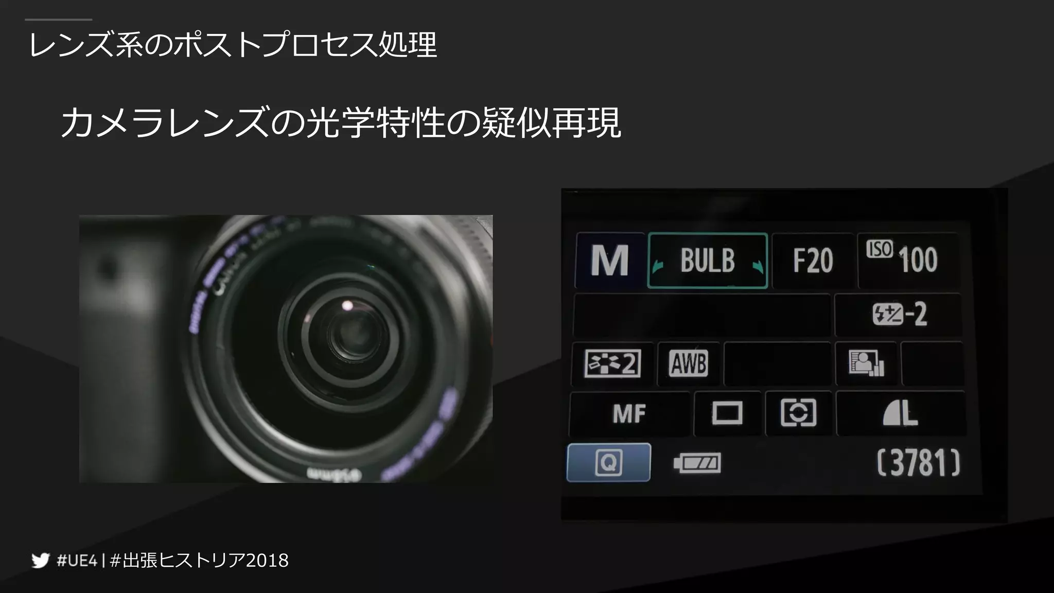 #出張ヒストリア2018#出張ヒストリア2018
レンズ系のポストプロセス処理
カメラレンズの光学特性の疑似再現
 