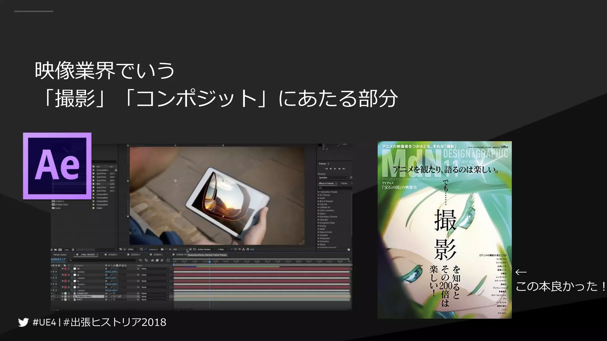 #出張ヒストリア2018#出張ヒストリア2018
映像業界でいう
「撮影」「コンポジット」にあたる部分
←
この本良かった！
 