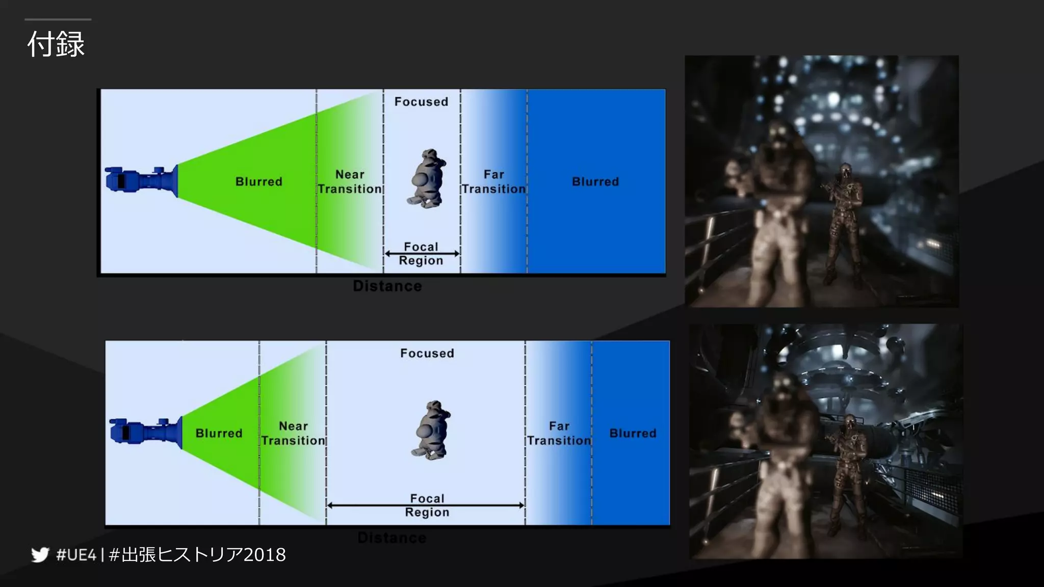 #出張ヒストリア2018#出張ヒストリア2018
付録
 
