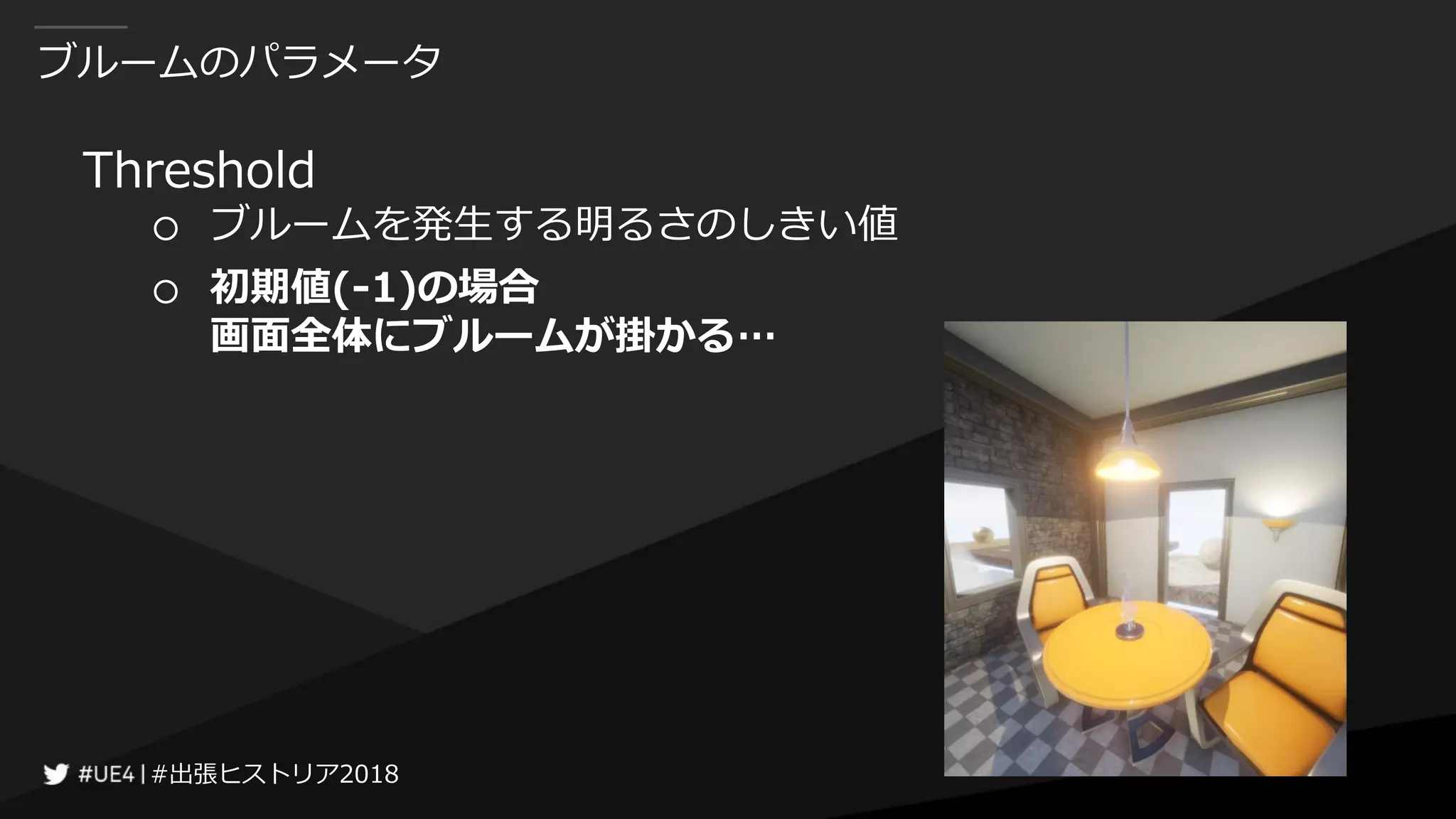 #出張ヒストリア2018#出張ヒストリア2018
ブルームのパラメータ
Threshold
○ ブルームを発生する明るさのしきい値
○ 初期値(-1)の場合
画面全体にブルームが掛かる…
 