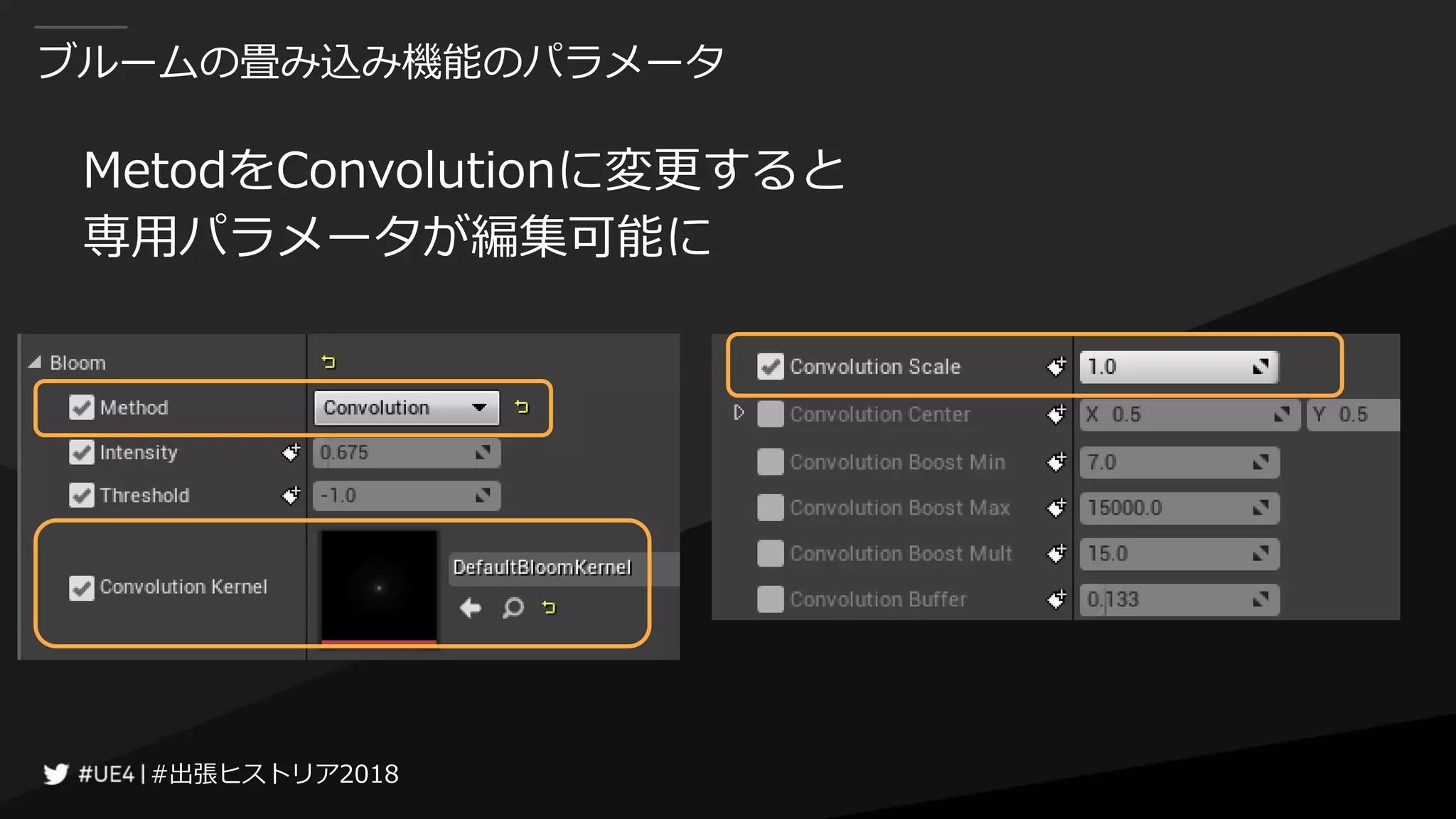 #出張ヒストリア2018#出張ヒストリア2018
ブルームの畳み込み機能のパラメータ
MetodをConvolutionに変更すると
専用パラメータが編集可能に
 