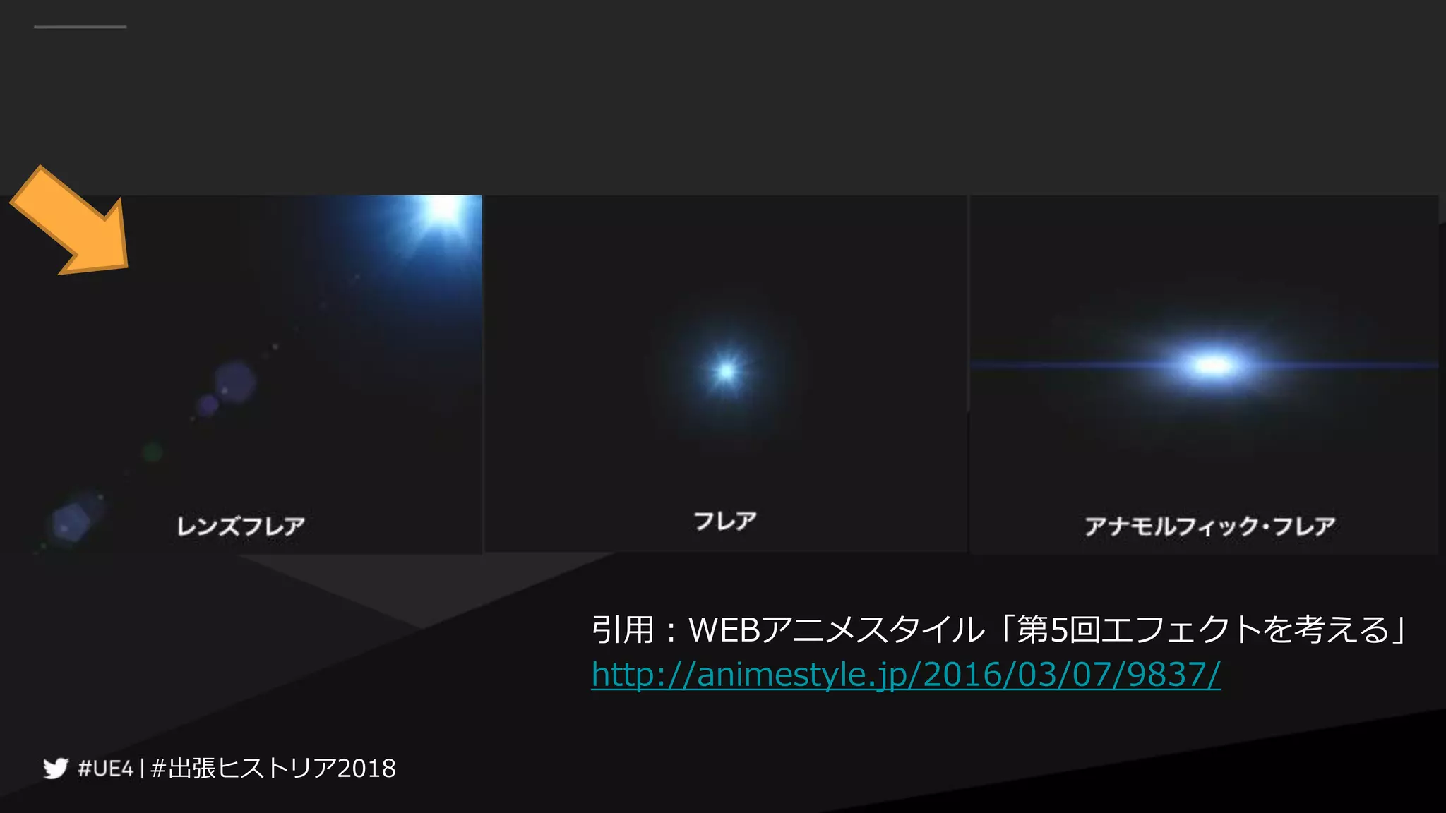 #出張ヒストリア2018#出張ヒストリア2018
引用：WEBアニメスタイル「第5回エフェクトを考える」
http://animestyle.jp/2016/03/07/9837/
 