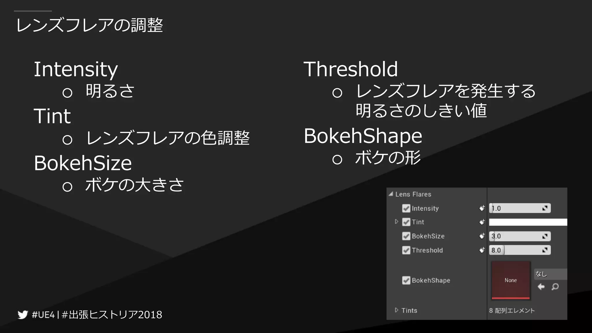 #出張ヒストリア2018#出張ヒストリア2018
レンズフレアの調整
Intensity
○ 明るさ
Tint
○ レンズフレアの色調整
BokehSize
○ ボケの大きさ
Threshold
○ レンズフレアを発生する
明るさのしきい値
BokehShape
○ ボケの形
 