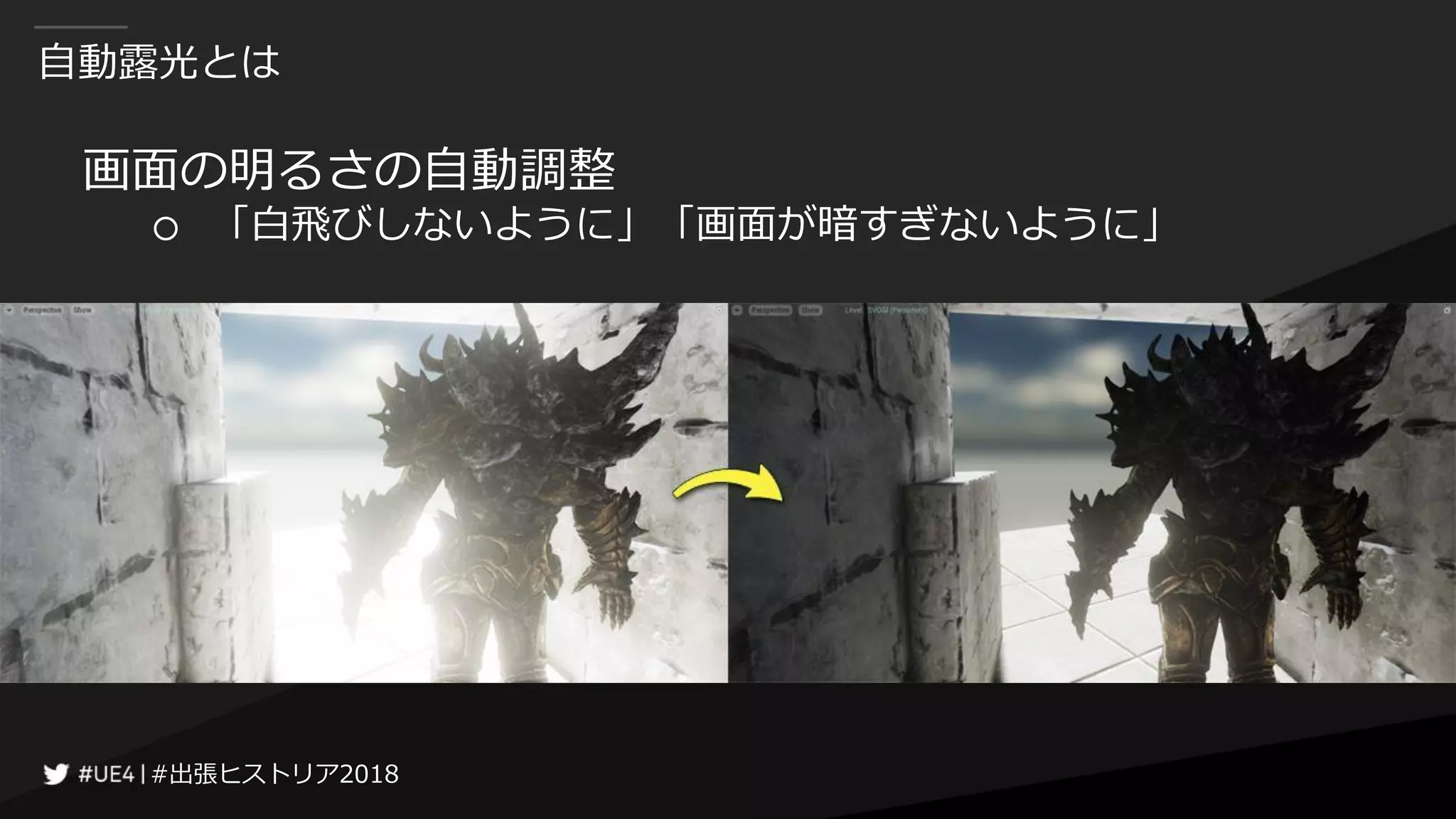 #出張ヒストリア2018#出張ヒストリア2018
自動露光とは
画面の明るさの自動調整
○ 「白飛びしないように」「画面が暗すぎないように」
 