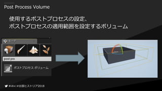 #出張ヒストリア2018#出張ヒストリア2018
Post Process Volume
使用するポストプロセスの設定、
ポストプロセスの適用範囲を設定するボリューム
 
