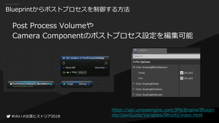 #出張ヒストリア2018#出張ヒストリア2018
Blueprintからポストプロセスを制御する方法
Post Process Volumeや
Camera Componentのポストプロセス設定を編集可能
https://api.unrealengine.com/JPN/Engine/Bluepri
nts/UserGuide/Variables/Structs/index.html
 
