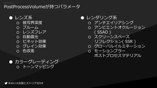 #出張ヒストリア2018#出張ヒストリア2018
PostProcessVolumeが持つパラメータ
● レンズ系
○ 被写界深度
○ ブルーム
○ レンズフレア
○ 自動露光
○ ビネット効果
○ グレイン効果
○ 色収差
● カラーグレーディング
○ トーンマッピング
● レンダリング系
○ アンチエイリアシング
○ アンビエントオクルージョン
( SSAO )
○ スクリーンスペース
リフレクション( SSR )
○ グローバルイルミネーション
○ モーションブラー
ポストプロセスマテリアル
 