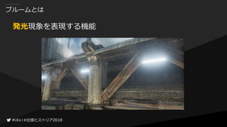 #出張ヒストリア2018#出張ヒストリア2018
ブルームとは
発光現象を表現する機能
 