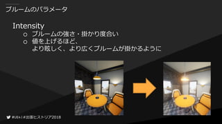 #出張ヒストリア2018#出張ヒストリア2018
ブルームのパラメータ
Intensity
○ ブルームの強さ・掛かり度合い
○ 値を上げるほど、
より眩しく、より広くブルームが掛かるように
 