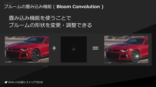 #出張ヒストリア2018#出張ヒストリア2018
ブルームの畳み込み機能 ( Bloom Convolution )
畳み込み機能を使うことで
ブルームの形状を変更・調整できる
 