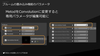 #出張ヒストリア2018#出張ヒストリア2018
ブルームの畳み込み機能のパラメータ
MetodをConvolutionに変更すると
専用パラメータが編集可能に
 