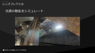 #出張ヒストリア2018#出張ヒストリア2018
レンズフレアとは
光源の散乱をシミュレート
 