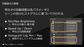 #出張ヒストリア2018#出張ヒストリア2018
自動露光の調整
明るさの自動調整は各パラメータと
シーンの色のヒストグラムに基づいて行われる
● Min/Max Brightness
○ 明るさの最小/最大値
● Speed Up / Down
○ 明るさの調整速度
● Histogram Log Min / Max
○ 使用するヒストグラムの範囲
 