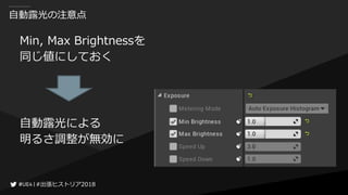 #出張ヒストリア2018#出張ヒストリア2018
自動露光の注意点
Min, Max Brightnessを
同じ値にしておく
自動露光による
明るさ調整が無効に
 
