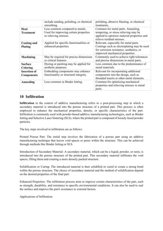 include sanding, polishing, or chemical
smoothing.
polishing, abrasive blasting, or chemical
treatments.
Heat
Treatment
Less common compared to metals.
Used for improving certain properties
or relieving stresses.
Common for metal parts. Annealing,
tempering, or stress relieving may be
applied to optimize material properties and
relieve residual stresses.
Coating and
Plating
Applied for specific functionalities or
enhanced properties.
Relevant, especially for metal parts.
Coatings such as electroplating may be used
for corrosion resistance, aesthetics, or
improved mechanical properties.
Machining May be required for precise dimensions
or critical features.
Commonly used to achieve tight tolerances
and precise dimensions in metal parts.
Surface
Coloring
Dyeing or painting may be applied for
aesthetic purposes.
Less common due to the predominance of
metal materials.
Insertion of
Components
Embedding components may enhance
functionality or structural integrity.
Relevant for incorporating additional
components into the design, such as
threaded inserts or other metal elements.
Annealing Less common in Binder Jetting. Common for optimizing mechanical
properties and relieving stresses in metal
parts.
10 Infiltration
Infiltration in the context of additive manufacturing refers to a post-processing step in which a
secondary material is introduced into the porous structure of a printed part. This process is often
employed to enhance the mechanical properties, density, or specific characteristics of the part.
Infiltration is commonly used with powder-based additive manufacturing technologies, such as Binder
Jetting and Selective Laser Sintering (SLS), where the printed part is composed of loosely fused powder
particles.
The key steps involved in infiltration are as follows:
Printed Porous Part: The initial step involves the fabrication of a porous part using an additive
manufacturing technique that leaves void spaces or pores within the structure. This can be achieved
through methods like Binder Jetting or SLS.
Introduction of Secondary Material: A secondary material, which can be a liquid, powder, or resin, is
introduced into the porous structure of the printed part. This secondary material infiltrates the void
spaces, filling them and creating a more densely packed structure.
Solidification or Curing: The introduced material is then solidified or cured to create a strong bond
within the porous structure. The choice of secondary material and the method of solidification depend
on the desired properties of the final part.
Enhanced Properties: The infiltration process aims to improve certain characteristics of the part, such
as strength, durability, and resistance to specific environmental conditions. It can also be used to seal
the surface and improve the part's resistance to external factors.
Applications of Infiltration:
 
