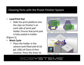Cleaning Parts with the ProJet Finisher System
• Load Print Pad
• Slide the print platform into
the clips on finisher's on
each side of print pad
holder. Ensure that print pad
is fully seated in holder
(Figure 1).
• Wash Cycle
• Place the holder in the
solvent tank filled with 8-10
gal. (30L) of Clean-A-Part
solution. Press the timer to
start the 5 minute cycle
(Figure 2).

Figure 1: Load Print Pad onto holder

Figure 2: Wash Cycle

 