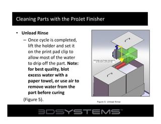 Cleaning Parts with the ProJet Finisher
• Unload Rinse
– Once cycle is completed,
lift the holder and set it
on the print pad clip to
allow most of the water
to drip off the part. Note:
for best quality, blot
excess water with a
paper towel, or use air to
remove water from the
part before curing
(Figure 5).

Figure 5: Unload Rinse

 